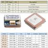 DIYmalls BN-180 GPS Receiver Module TTL NMEA-0183 1Hz 9600bps for Arduino view 2