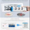 7.5inch NFC e-Paper Evaluation Kit 7.5 inch Passive NFC-Powered with ST25R3911B NFC Board USB-A to Micro-B Cable @XYGStudy view 3