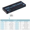 Enbuer HDMI Matrix Switch 4x4, 4K HDMI Matrix Switcher Splitter 4 in 4 Out Box with EDID and IR Remote Control Support 4K HDR, HDMI 2.0b, HDCP 2.2, 4K@60Hz, 3D, YUV 4:4:4 view 3