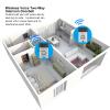 Tosuny Wireless Voice 2Way Intercom Doorbell with Builtin Speaker, Home Security Access Control System with 6 Months Long Standby time, Door Chime view 3