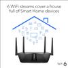 Router WiFi Ax5400 view 3