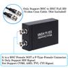 Anber-Tech SDI to HDMI Converter, SDI to HDMI Audio De-embedder Support 3G-SDI, HD-SDI, SD-SDI Auto Format Detection and Stereo Audio De-embedder, SDI Loopout (Black) view 3