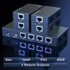 HDMI Extender Splitter 1x4 1080P@60Hz Over Cat 5E/6/7 Ethernet Cable 50m (165ft) Support EDID Copy POC Function (1 in 4 Out) view 2