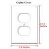 Switch Plate Outlet Cover - Training Training Course Business Training 1 view 2