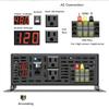WZRELB 3000W 48VDC 120VAC Pure Sine Wave Power Inverter with 2 AC Outlets Wired Remote Control Car Inverter view 3