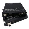 4K HDMI Over 1 Fiber Extender with 4 Ports USB 2.0 Hub & 4K HDMI (4K @30Hz) to 5 Km SMF, Extending Touch Screen to Control PC view 3