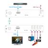 4K HDMI Over 1 Fiber Extender with 4 Ports USB 2.0 Hub & 4K HDMI (4K @30Hz) to 5 Km SMF, Extending Touch Screen to Control PC view 4