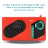 AM Radio Electronic DIY Kit, 3V 6 Tube S66E Radio Classic Circuit 535-1620khz Electronic Components with 5mm Headphone Jack for Soldering Learning Teaching view 2