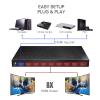 1x8 HDMI Splitter by Anlink-1 in 8 Out,Premium Quality Ultra HD 4K 60HZ 2.0 1x8 HDMI Splitter High Resolutions Up to 4Kx2K&3D,Supports EDID and HDCP Control - Adapter Included view 2