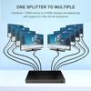 1x8 HDMI Splitter by Anlink-1 in 8 Out,Premium Quality Ultra HD 4K 60HZ 2.0 1x8 HDMI Splitter High Resolutions Up to 4Kx2K&3D,Supports EDID and HDCP Control - Adapter Included view 4