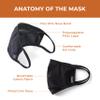 Allett Face Mask, Black | 2 Pack | Made of Cotton, Built in Polypropylene Filter | Soft Earloops, Washable, Reusable | With Nose Wire & Chin Gusset | For Adults view 2
