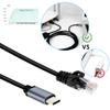 Moyina USB C to RJ45 Gigabit Ethernet Cable for MacBook Thunderbolt 3/Type-C, Windows, Chromebook, Surface Pro, Linux, Android Directly Connected to Switch, Router, Modem view 3