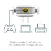 D-Link DAP-1530-US, WiFi Range Extender, AC750 Mesh Plug in Wall Signal Booster, Dual Band Wireless Repeater Access Point for Smart Home view 2