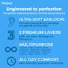 Litepak 100pcs Individually Wrapped Disposable Face Mask Premium Comfort Earloops Nose(Blue) view 2