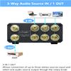 SOLUPEAK U31 Premium RCA Switch Box, 3 in 1 Out Audio Switch, Stereo Switch Box with Signal Lossless, Sturdy Aluminum case Strong Anti-Interference, Compact Connector Distributor RCA Splitter Boxes view 2