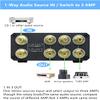 SOLUPEAK U31 Premium RCA Switch Box, 3 in 1 Out Audio Switch, Stereo Switch Box with Signal Lossless, Sturdy Aluminum case Strong Anti-Interference, Compact Connector Distributor RCA Splitter Boxes view 3