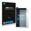 Bedifol 6X Savvies Ultra-Clear Screen Protector for FiiO M15, accurately Fitting - Simple Assembly - Residue-Free Removal view 2