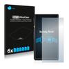 Bedifol 6X Savvies Ultra-Clear Screen Protector for FiiO M11 Pro, accurately Fitting - Simple Assembly - Residue-Free Removal view 2