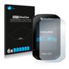 Bedifol 6X Savvies Ultra-Clear Screen Protector for Bryton Rider 420, accurately Fitting - Simple Assembly - Residue-Free Removal view 2