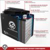 AJC Battery Compatible with Interstate FAYTZ7S Powersports Battery view 4