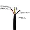 20 Gauge 4 Conductor Tinned Copper Electrical Wire Stranded PVC Audio Power Cable Speaker Wire (Red & Black & Yellow & White) 20AWG-4C-80FT view 2