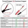 20 Gauge 2 Conductor Tinned Copper Electrical Wire Stranded PVC Audio Power Cable Speaker Wire (Red & Black) 20AWG-2C-25FT view 3