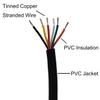 16 Gauge 6 Conductor Tinned Copper Electrical Wire Stranded PVC Audio Power Cable Speaker Wire (Red & Black & Yellow & White & Green & Orange) 16AWG-6C-25FT view 2