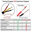 28 Gauge 3 Conductor Tinned Copper Electrical Wire Stranded PVC Audio Power Cable Speaker Wire (Red & Black & Yellow) 28AWG-3C-80FT view 3