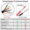 24 Gauge 6 Conductor Tinned Copper Electrical Wire Stranded PVC Audio Power Cable Speaker Wire (Red & Black & Yellow & White & Green & Orange) 24AWG-6C-80FT view 3