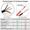 22 Gauge 4 Conductor Tinned Copper Electrical Wire Stranded PVC Audio Power Cable Speaker Wire (Red & Black & Yellow & White) 22AWG-4C-80FT view 3