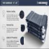 Sandbaggy Black Color Sandbags - Empty Poly Bags W/ 4000 HR UV Protection - Size: 14" x 26" - Flooding - Sand Bag (1000) view 2