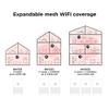 Motorola MH7020 Series Gigabit Smart Home WiFi Router and Mesh (Two Pack) view 4