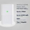 Motorola MH7020 Series Gigabit Smart Home WiFi Router and Mesh (Three Pack) view 2