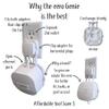 The Eero Genie for eero 6, 6+, and Mesh Wi-Fi: Wall Mount Outlet Holder Stand | Lowest Profile | Open Access | Multiple Install Options | Horizontal Outlets | Design Winner! (3-Pack) view 2
