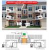 AMOCAM 3 Units Apartment Video Intercom System, Wired Video Door Phone Include Electronic Door Lock + 150FT RVV4 Wire view 2