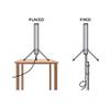 Harvest GP1443LA 144-148 MHz/440-450Mhz Dual Band Ground Plane Antenna view 2