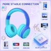 gorsun Kids Bluetooth Headphones, Over-Ear Toddler Headphones with Microphone, 85dB/94dB Volume Limited, 68H Playtime, Bluetooth 6.0, Portable Kids Wireless Headset with Cat Ears (Blue) view 3