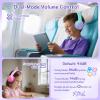 gorsun Kids Bluetooth Headphones, Over-Ear Toddler Headphones with Microphone, 85dB/94dB Volume Limited, 68H Playtime, Bluetooth 6.0, Portable Kids Wireless Headset with Cat Ears (Purple) view 2