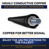 7 Black External Antenna Mast for Jeep Grand Cherokee 2011-2013 - Automotive Antenna Replacement for Cars, Trucks & SUV - FM AM Radio Compatible - Car & Truck Exterior Accessories for Men & Women view 2