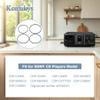 Koatukys CDP-CX400 Belt for Sony CD Player Model CDP-CX400 CDP-CX450 CDP-CX455 CDP-M333ES CDP-M400CS CDP-M555ES CDP-CX777ES CDP-CX985V CDP-CX995V 421606101 (4/Pack) view 3