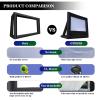 30 FT Outdoor Inflatable Projector Movie Screen-for Outdoor Parties- Front and Rear Viewing Supported-Includes Inflation Fan, Tie-DownsRepair Kits and Storage Bag (30) view 2