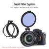 Tickas R-72 72mm Rapid Filter System Camera Lens ND Filter Metal Adapter Ring view 3