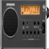 SANGEAN SG-106 AM/FM Compact Digital Tuning Portable Receiver (Black) view 1