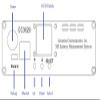 Carnation Communications Inc. CC3020 SDI/HDSDI/4K 1.5G/3G/6G Video Delay Latency Measurement/Test/Analysis view 3