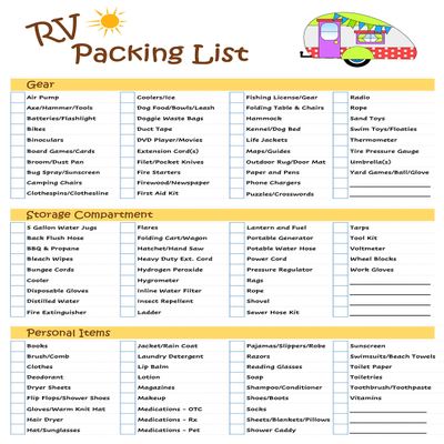 Ultimate RV Equipment Checklist - Reusable Laminated Chart & Double Sided - Never Forget Packing Items 11 inches x 8.5 inches