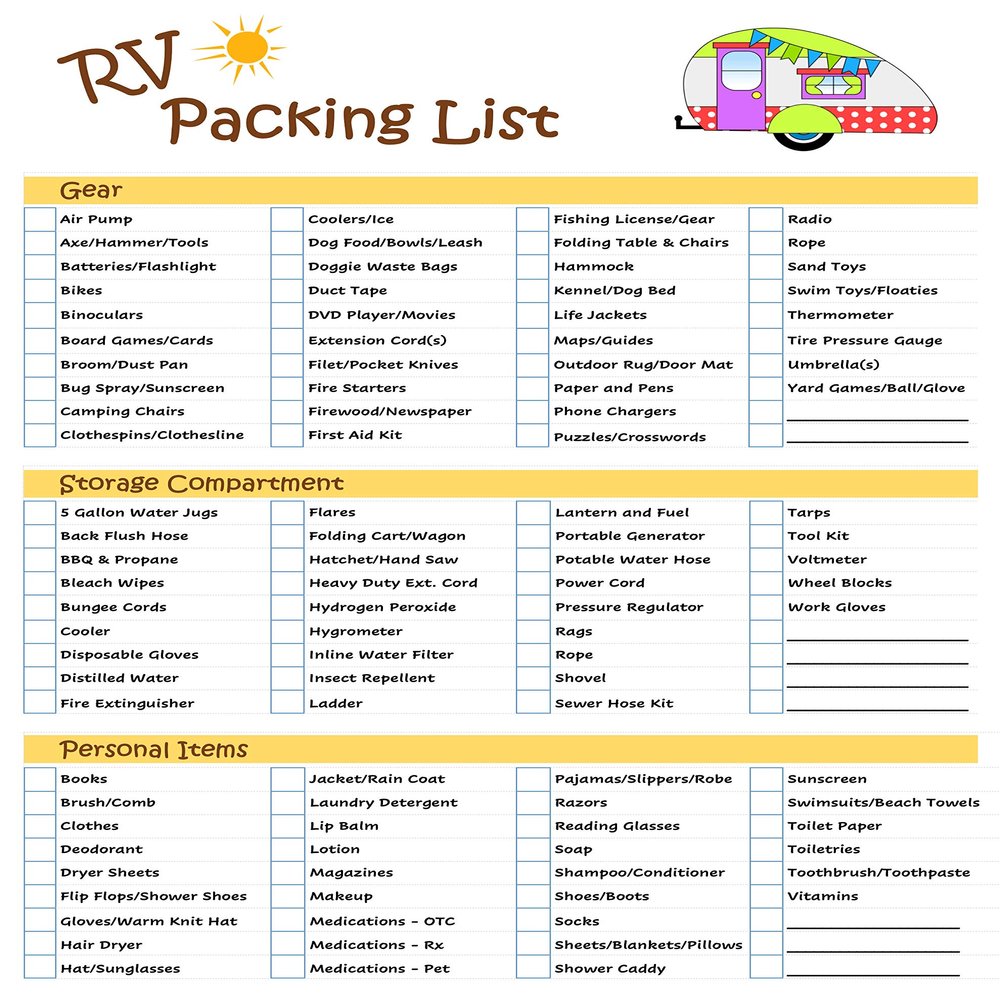 Ultimate RV Equipment Checklist - Reusable Laminated Chart & Double Sided - Never Forget Packing Items 11 inches x 8.5 inches