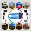 1500W Pure Sine Wave Inverter, 3000W Peak Car Power Inverter Adaptor DC 12V/24V to AC 220V, with Dual AC Outlets,DC 12V to AC 220V view 2