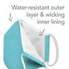 green sprouts i play 3 Pack Reusable Face Mask and Storage Bag with Carbon Filter and Water-Resistant Adult Large Aqua view 3