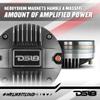 DS18- PRO-DRN2 3 VC Compression Driver with Neo Magnets - 800W Max, 400W RMS, 8 Ohms, 2" Throat Bolt On Neodymium Driver 110dB view 2