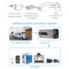 TGHY 4000W/5000W/6000W Heavy Duty Pure Sine Wave Power Inverter, DC 24V/48V/60V to AC 110V/220v with LED Display 2 AC Outlets and Hard-Wired Terminal,5000w,DC 48V to AC 110V view 3